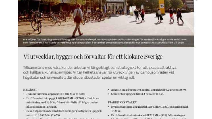 Akademiska Hus bokslutskommuniké 2016