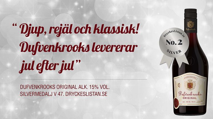 Dufvenkrooks Original starkvinsglögg (art.nr: 96009) landar in på topplistan för julens drycker