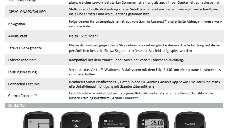 Datenblatt Garmin Edge 130