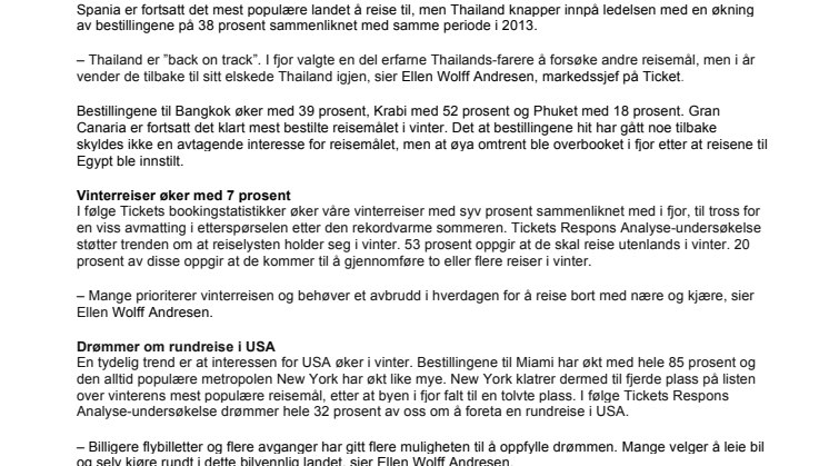 53 prosent av oss planlegger en utenlandsreise i vinter