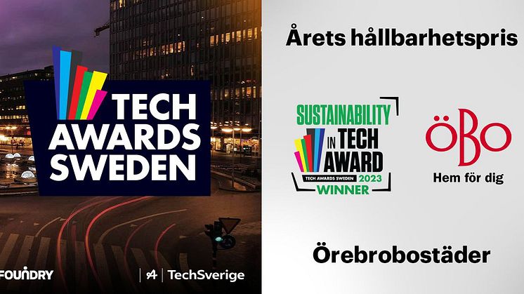 Årets Hållbarhetspris 2023