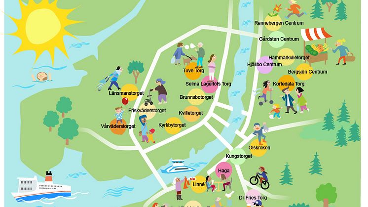 Illustration GöteborgsLokalers bostadsnära handelsplatser