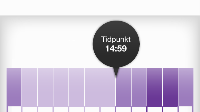 Mitt3-appen Kundtjänst