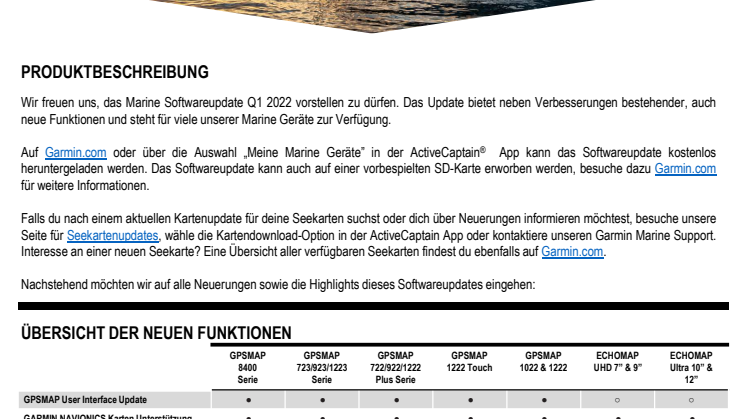 Datenblatt Garmin Software_Update-Q1-2022