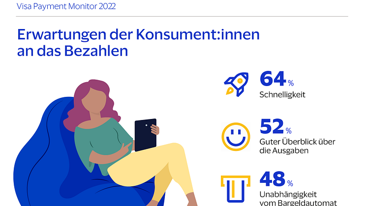 Infografik_Erwartungen