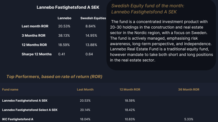 Swedish equities December.pdf