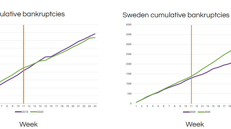se och no.PNG