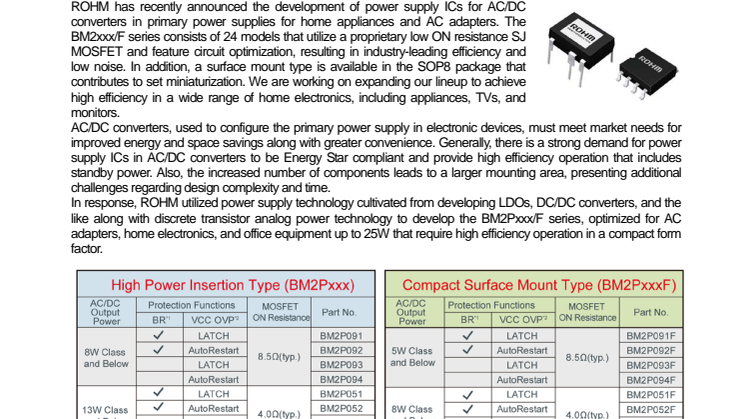 ROHM Offers a Lineup of 24 Power Supply ICs for AC/DC Converters: Integrated power MOSFET results in the industry’s highest efficiency and smallest form factor