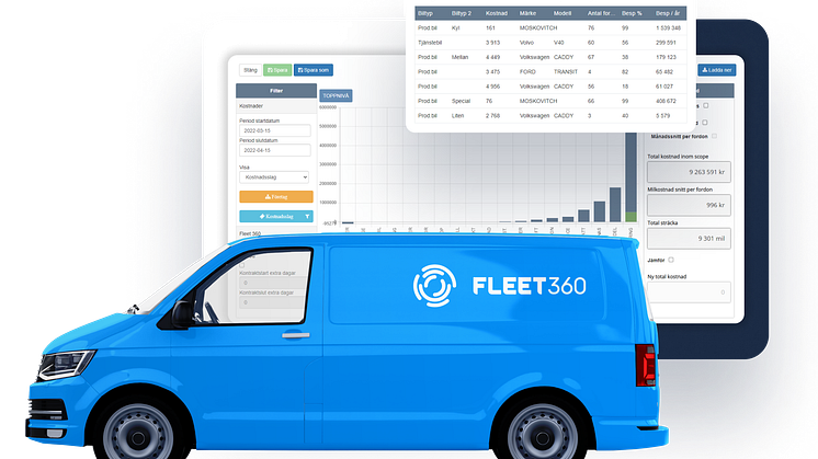 Fleet 360 streamlines vehicle management with modern and cost effective integration solution