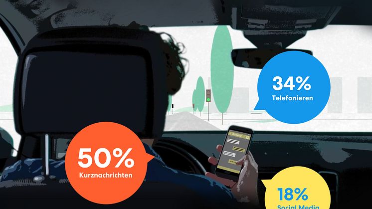 DA Direkt Ablenkungsstudie Illustrationen_Smartphonenutzung 2022