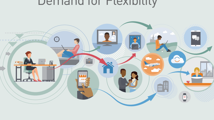 Work, for Me - Understanding Candidate Demand for Flexibility