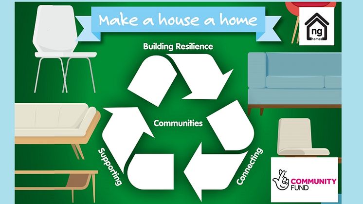 Supporting and connecting communities through Lottery funding