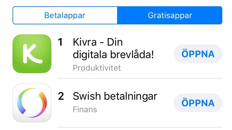 Januari en rekordmånad för Kivra
