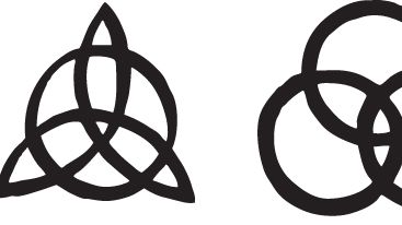 Signatur symbolerna