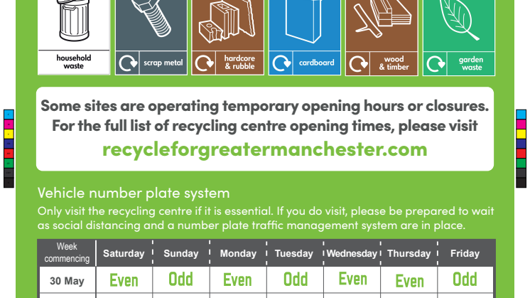 ​More items now accepted at Radcliffe recycling centre