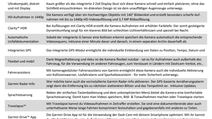 Datenblatt Dash Cam 56