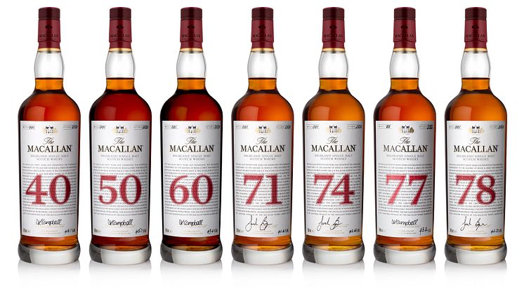 THE MACALLAN PRESENTERAR ETT LIMITERAT TILLSKOTT I SERIEN THE RED COLLECTION – THE MACALLAN 77 YEARS OLD