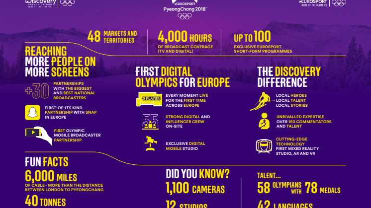 OL-Infographic (UK)