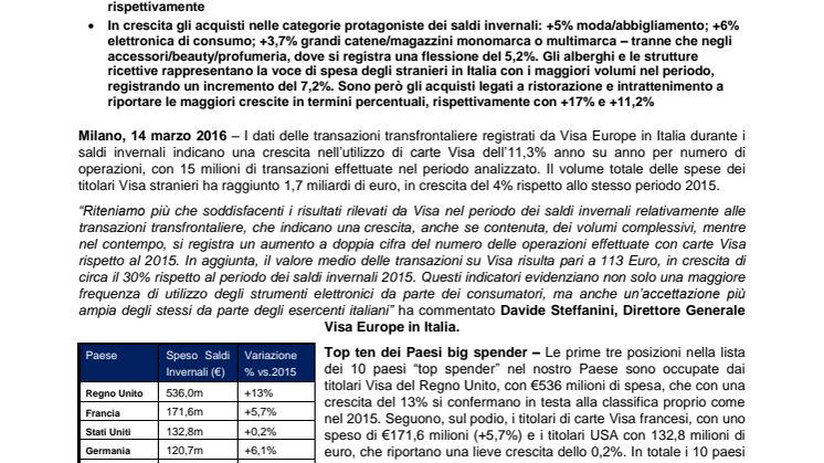 Saldi Invernali 2016 - Visa traccia il bilancio sui consumi dei visitatori stranieri in Italia