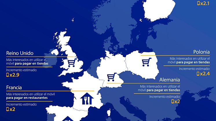 Encuesta Visa Pagos Móviles 2015_02