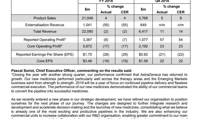 Full-year and Q4 2018 results