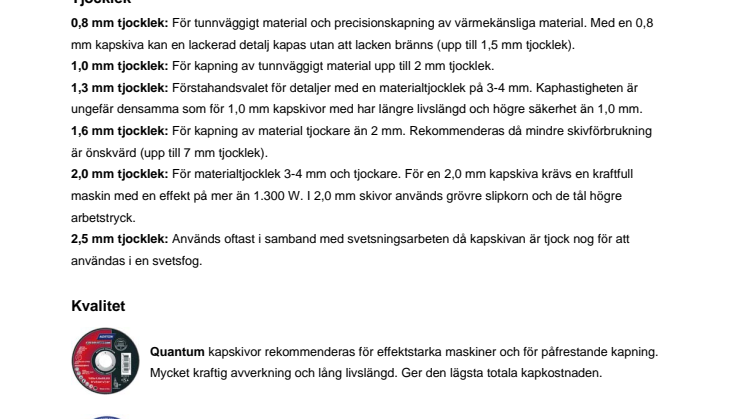 Att välja rätt Norton 125 mm kapskiva