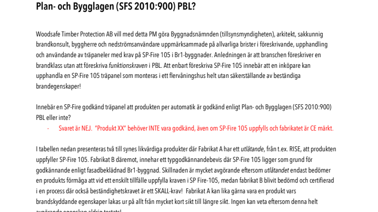 Brandkrav i fasad utan beständiga egenskaper är inget brandskydd.
