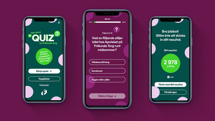 Vårt stora Quiz om Frölunda Torg_digitalt quiz