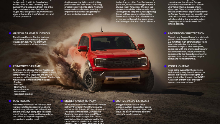 ranger_whatsnew_2022_EU_Nov22.pdf