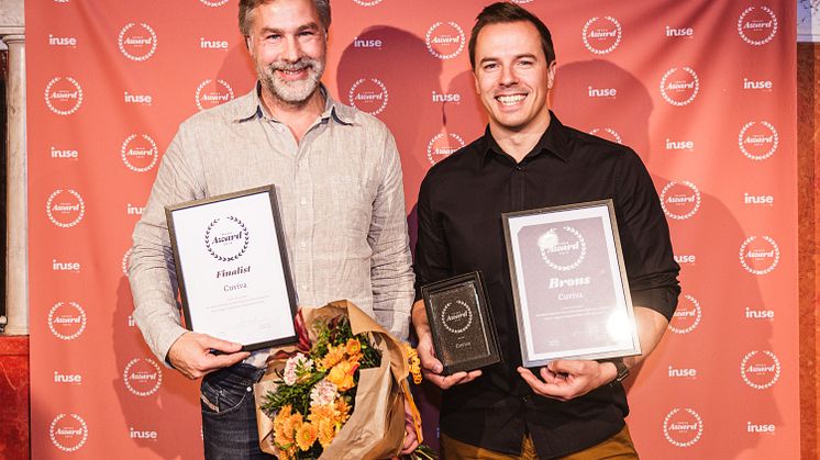 Fredrik Koffner, medgrundare Cuviva och Hannes Larsson Head of Design, Cuviva. Foto: Géza Ribberström