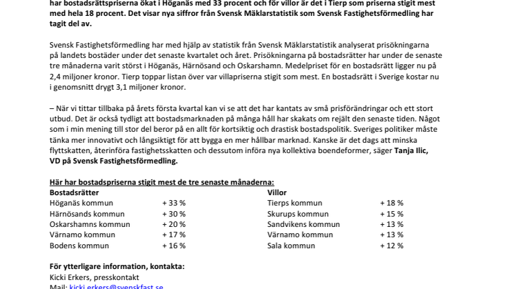 Ny kartläggning visar: Något lugnare tempo och små prisförändringar under årets första kvartal