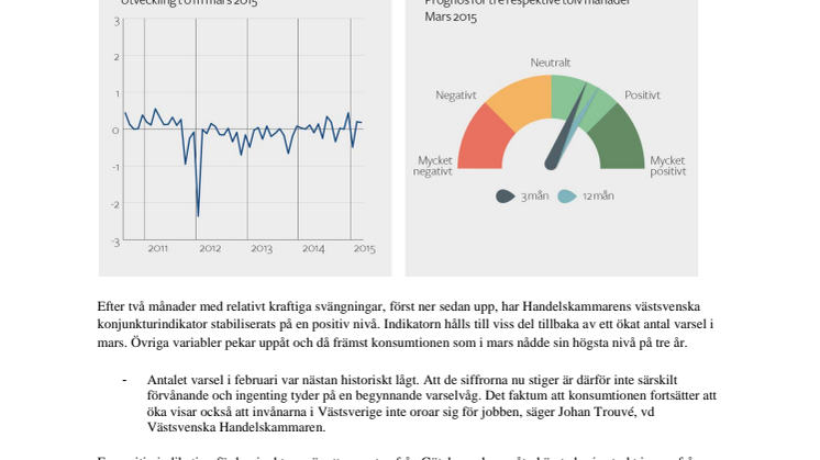 Stabil konjunktur med fortsatt stark framtidstro