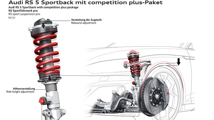 Audi RS 5 Sportback med competition plus pakke (Sebringsort krystaleffekt)