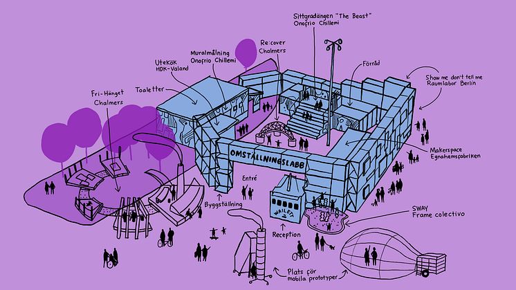 Nästa fredag, den 2 juni, invigs Prototyp Göteborg och Omställningslabbet! Illustration: Rocio Soto.