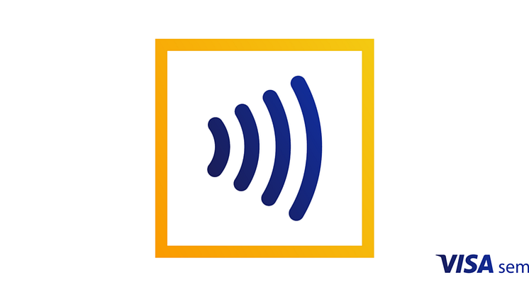 annual results - contactless