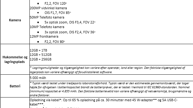 1_Specs_S24 Ultra