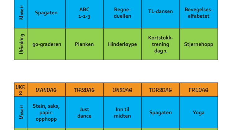 Morsom og aktiv hjemmeundervisning i kroppsøving! 