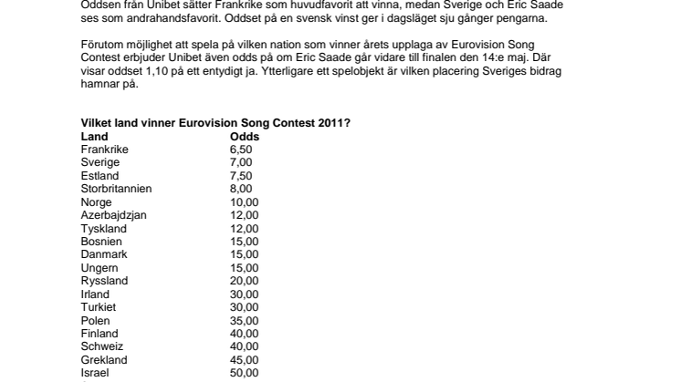 Oddsen talar för Eric Saade – tippas tvåa i Eurovision Song Contest