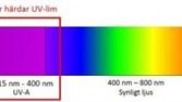 elektromagnetiskt spekrum UV lim