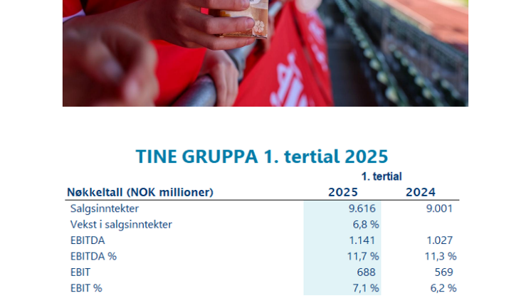 Børsmelding 1. tertial 2025 TINE Gruppa (1).pdf