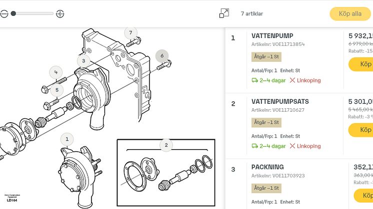 Swecon e-handel - reservdelar på nätet
