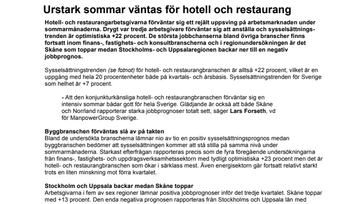 Urstark sommar väntas för hotell- och restaurangbranschen
