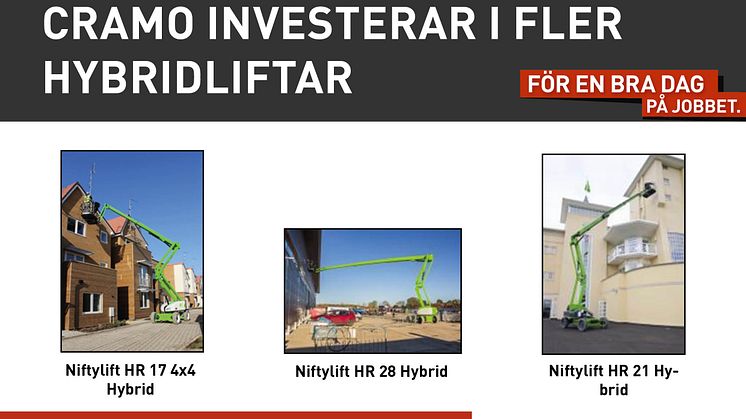 CRAMO INVESTERAR I FLER HYBRIDLIFTAR!
