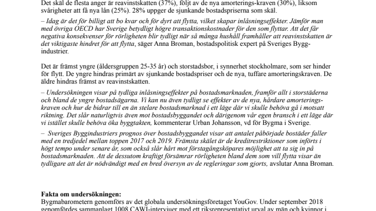 Två av tre bostadsägare som vill flytta hindras av inlåsningseffekter