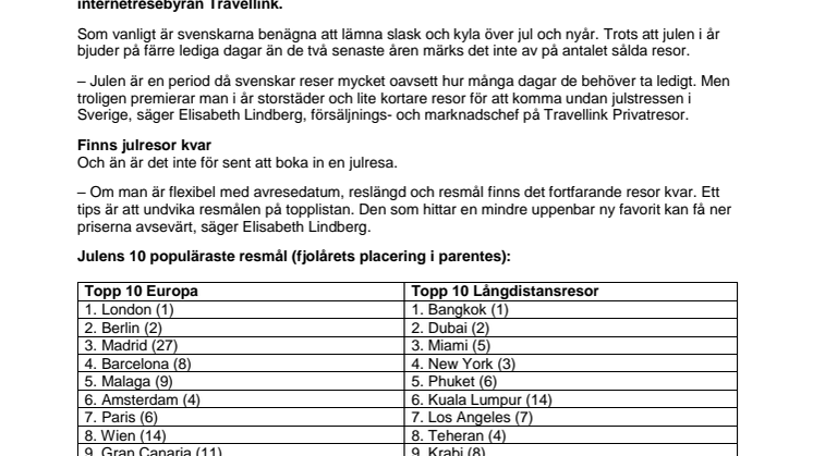 Madrid trendigaste resmålet i jul