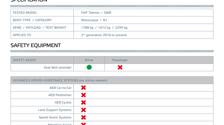 Euro NCAP Commercial Van Testing - FIAT Talento datasheet