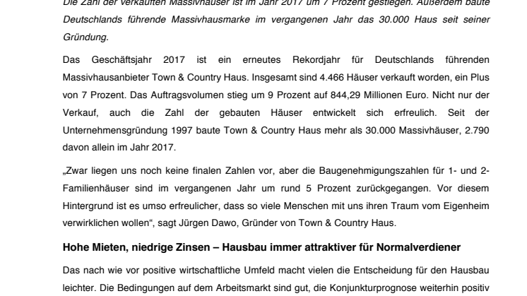 Erneutes Rekordjahr für Town & Country Haus