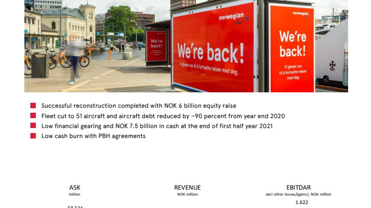 Norwegian Q2 2021 Report.pdf
