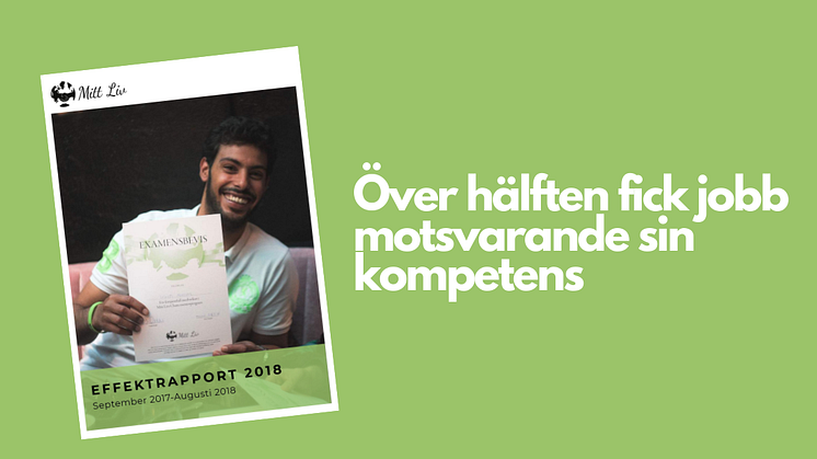 Mitt Liv släpper effektrapport