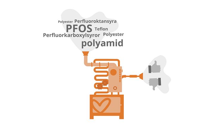 Planerat systemunderhåll onsdag 12/5 tom fredag 14/5